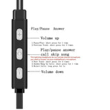 Wired Lightning Connector Headphoneswith Volume Control Compatible with iPhone 7/6/6s/iPad