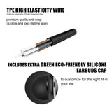 Wired Lightning Connector Headphoneswith Volume Control Compatible with iPhone 7/6/6s/iPad