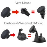 Encust Universal 3 in 1 Dashboard/Windshield/Air Vent Magnetic Car Mount Phone Holder for iPhone 7 SE 6/Plus 5s/ 5c/5, Samsung Galaxy Edge S7 S6, HTC