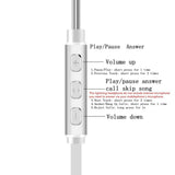 Wired Lightning Connector Headphoneswith Volume Control Compatible with iPhone 7/6/6s/iPad